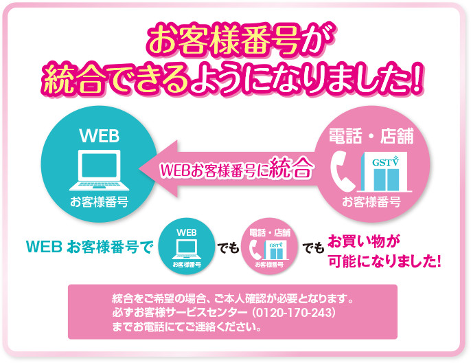 ID統合のお知らせ ID統合のお知らせ