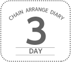 3Day 3Day