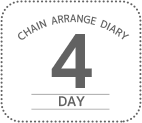 4Day 4Day