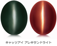 キャッツアイ アレキサンドライト キャッツアイ アレキサンドライト
