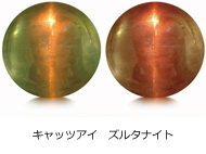 キャッツアイ ズルタナイト キャッツアイ ズルタナイト