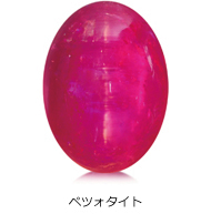 ペツォッタイト ペツォッタイト