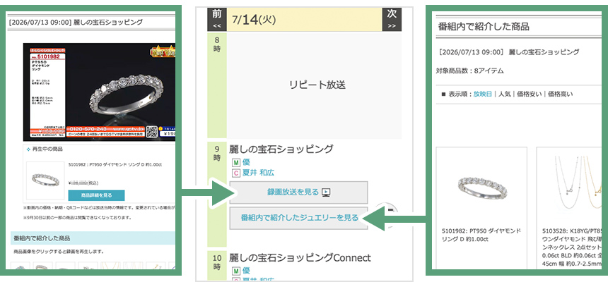 TV番組表