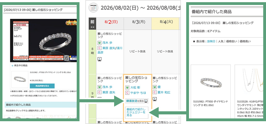 TV番組表 TV番組表