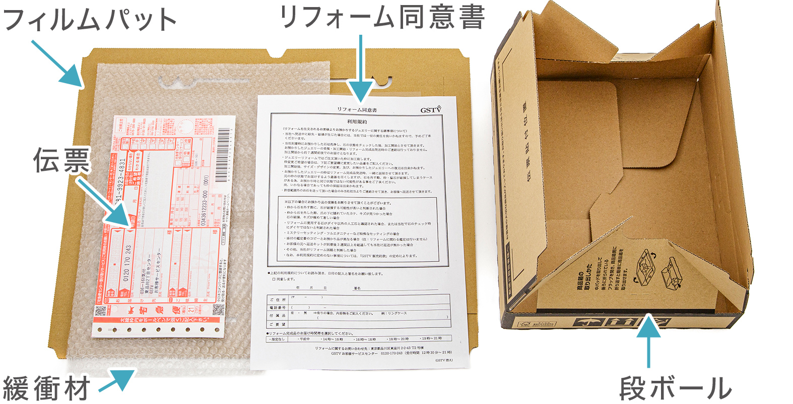 梱包時に必要なもの