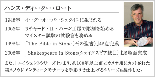 ハンス・ディーター・ロート