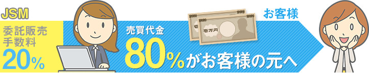 【銀行振込の場合】