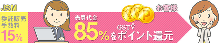 委託販売手数料15%→85%をクーポン還元