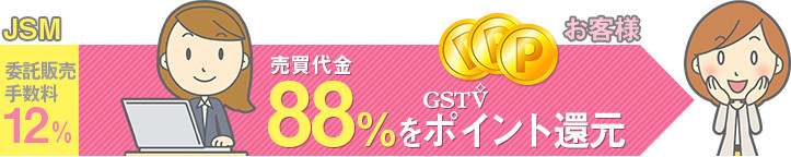 委託販売手数料12%→88%をクーポン還元