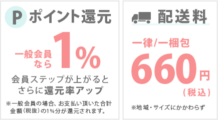 ポイント還元、送料一律660円(税込) ポイント還元、送料一律660円(税込)