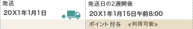 GSTVポイント付与について
