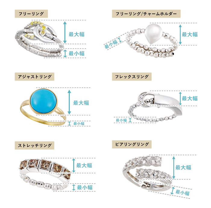 ジャストフィットリング